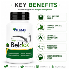 Beldox