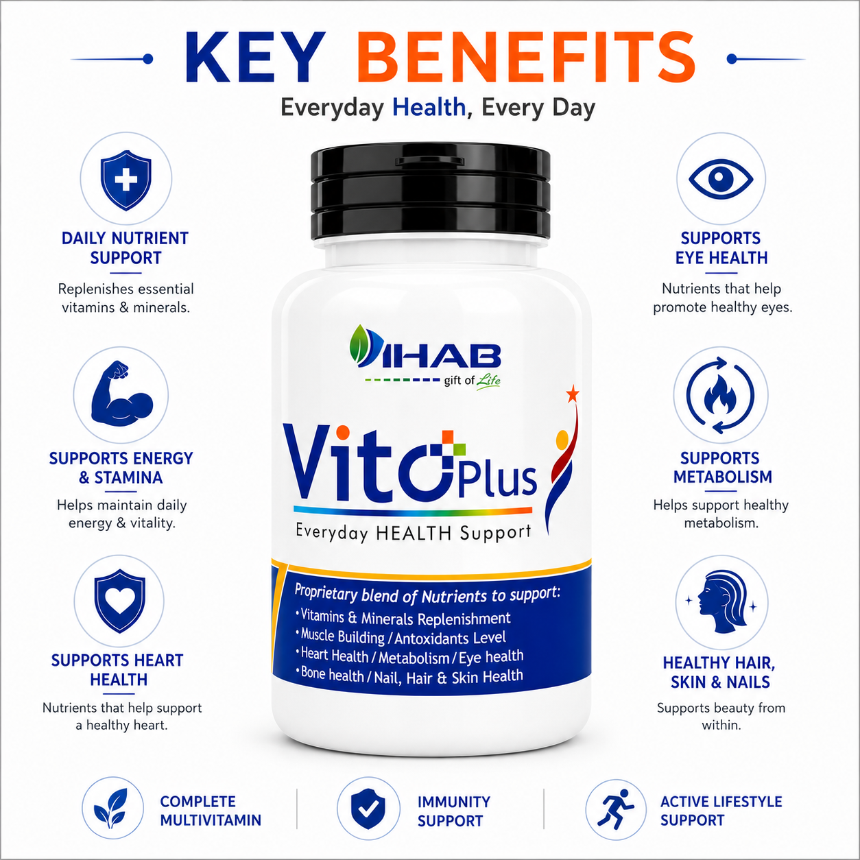 VitOPlus